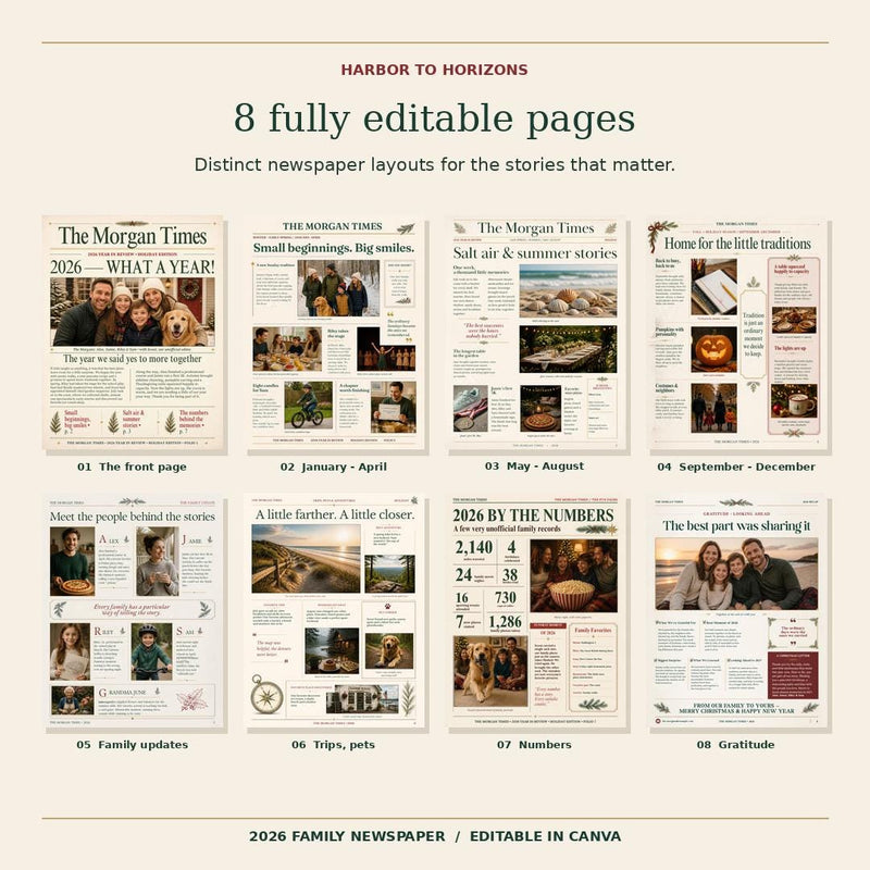 All eight editable pages