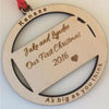 Kansas Ornament
